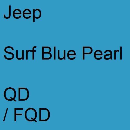 Jeep, Surf Blue Pearl, QD / FQD.